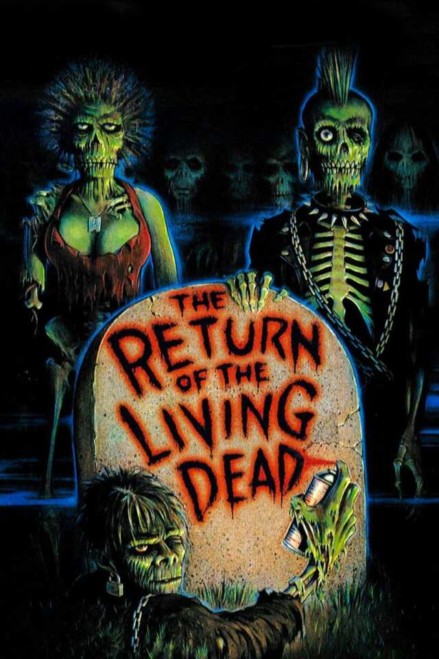 The Return of the Living Dead (1985) film Poster