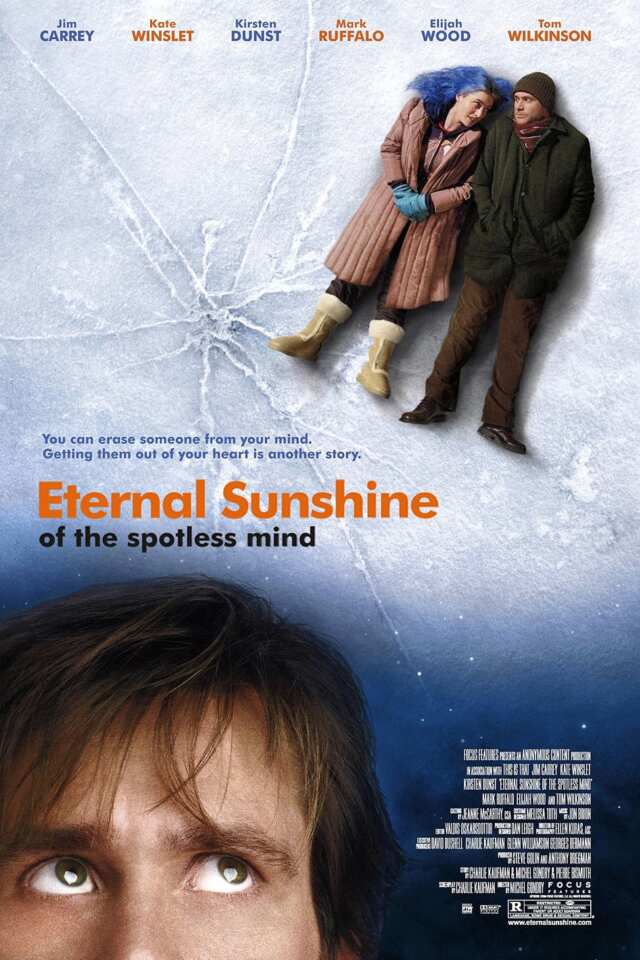 Eternal Sunshine of the Spotless Mind (2004) film Poster